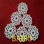 Refractory Ceramic Chip Mullite Cordierite Ceramic Plate for Industrial Ceramic Disc - Image 6