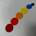 Customized Colored/colorless Infrared Ultraviolet Quartz/optical Glass Disc Part - Image 6